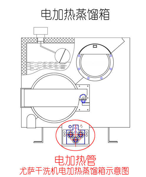 蒸餾機(jī)